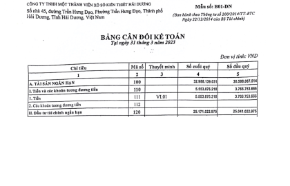 Bao cao Q1