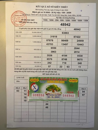 Công ty Xổ số kiến thiết Hải Dương trao thưởng giải đặc biệt XSKT miền Bắc