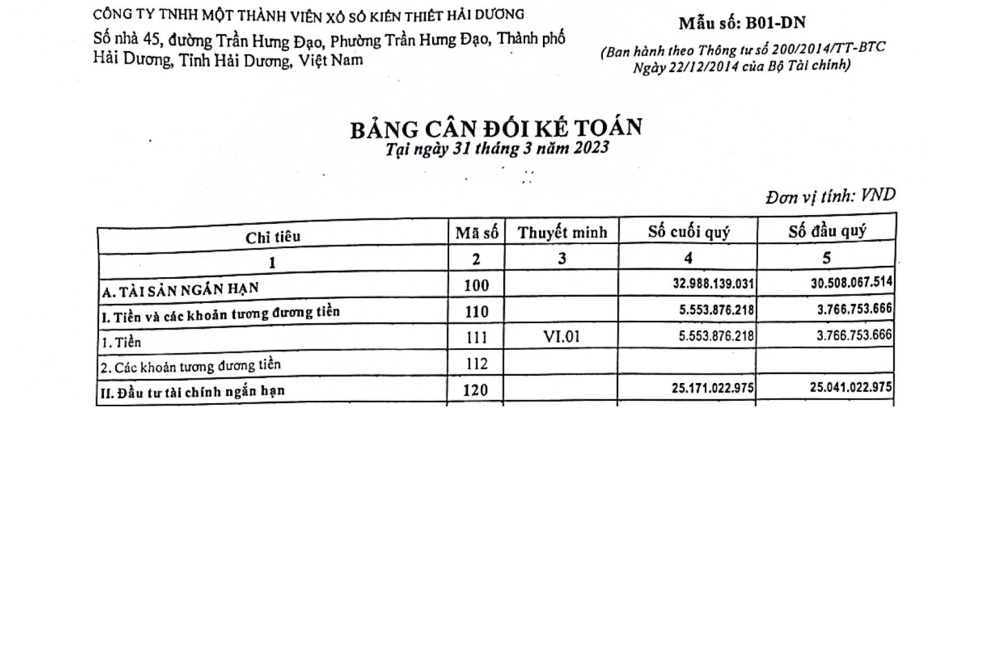Bao cao Q1